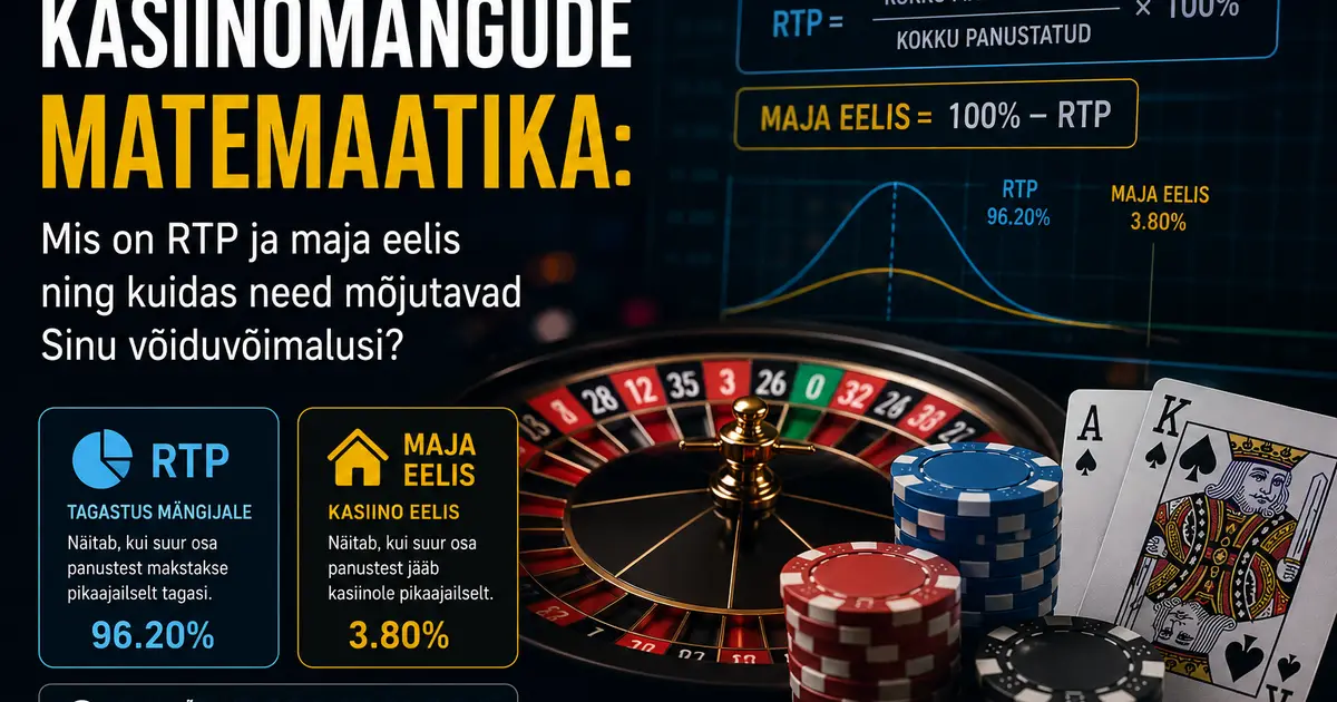 Kasiinomängude matemaatika: Mis on RTP ja maja eelis ning kuidas need mõjutavad Sinu võiduvõimalusi?