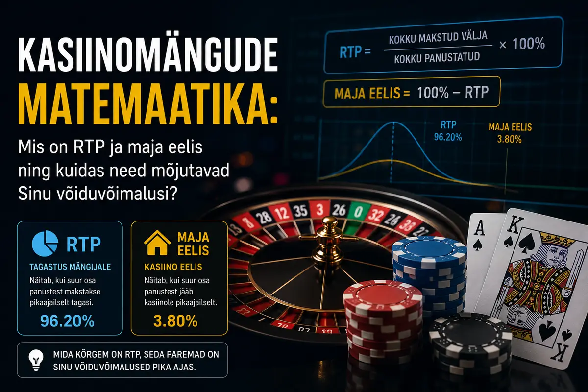 Kasiinomängude matemaatika: Mis on RTP ja maja eelis ning kuidas need mõjutavad Sinu võiduvõimalusi?